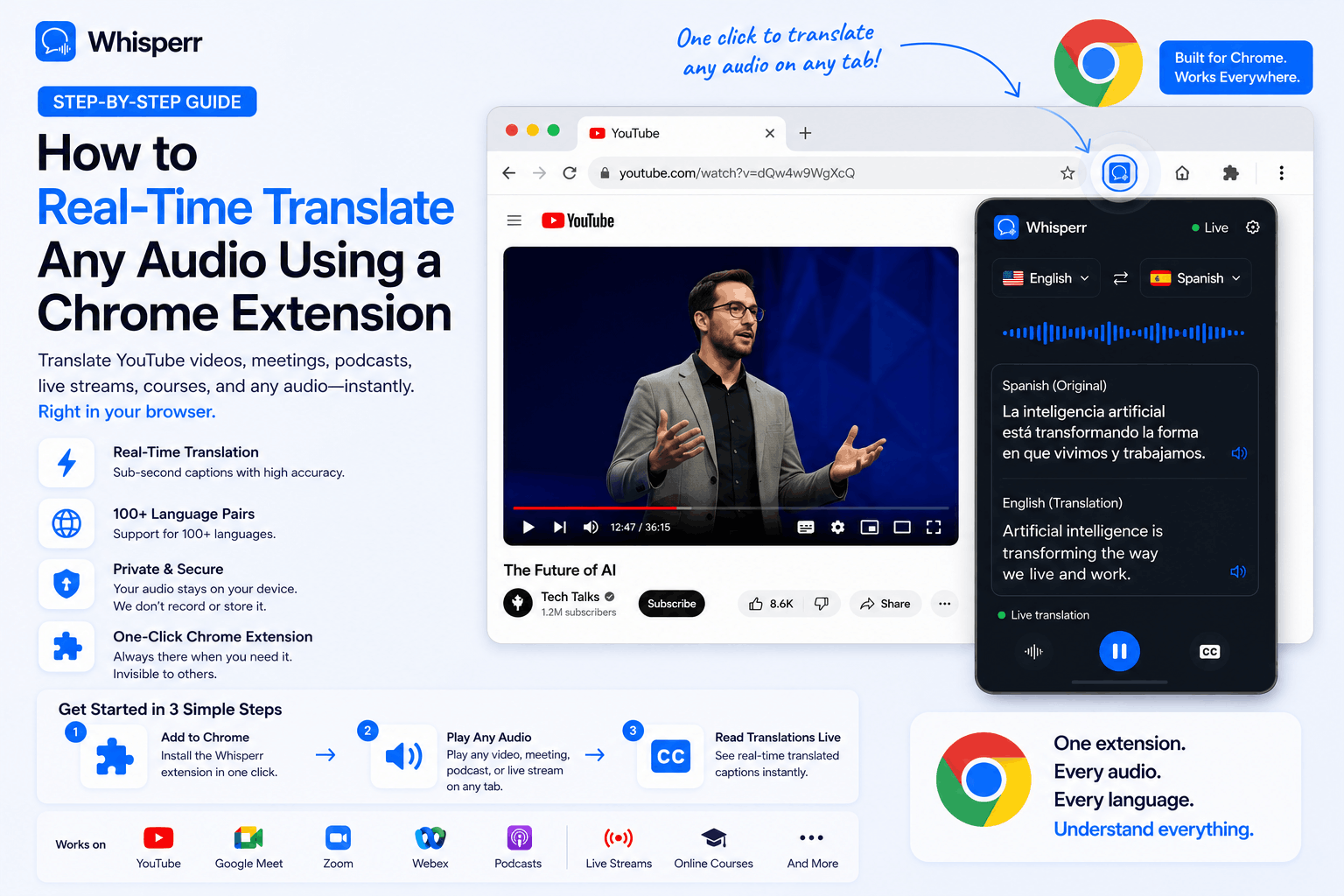 How to Real-Time Translate Any Audio Using a Browser Extension: A